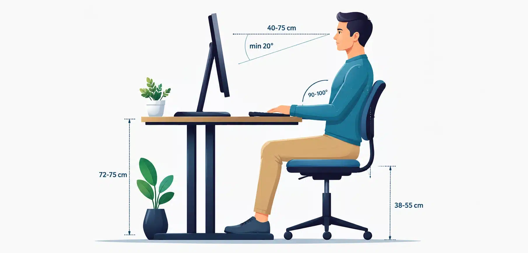 Hauteur idéale d'un bureau ergonomique avec posture correcte